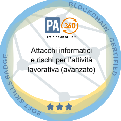Attacchi informatici e rischi per l’attività lavorativa (avanzato)